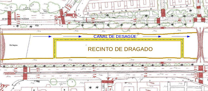 Esquema recinto de dragado