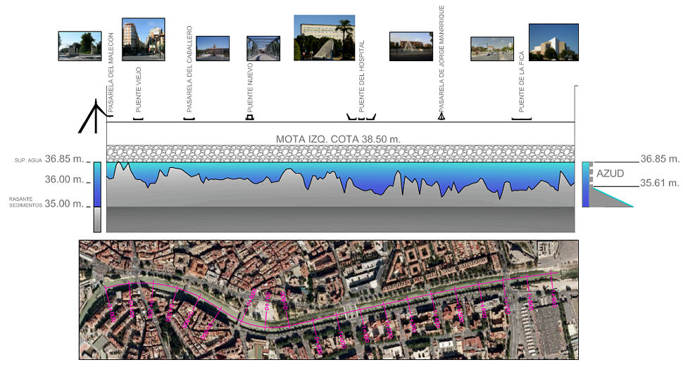 Seccin longitudinal de sedimentos